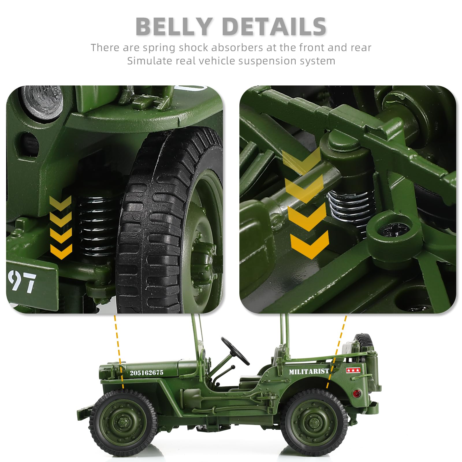 Amazon.co.jp: NUOTIE 1/18 ウィリス MB モデル 車 メタル ダイ